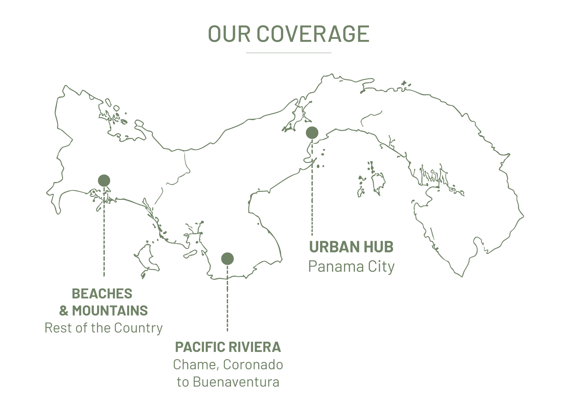 Mapa de cobertura de VEDA en Panamá: Ciudad de Panamá, la Riviera Pacífica de Chame a Buenaventura, y el resto del país.